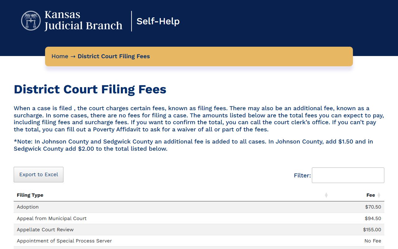 Kiowa County District Court filing fees